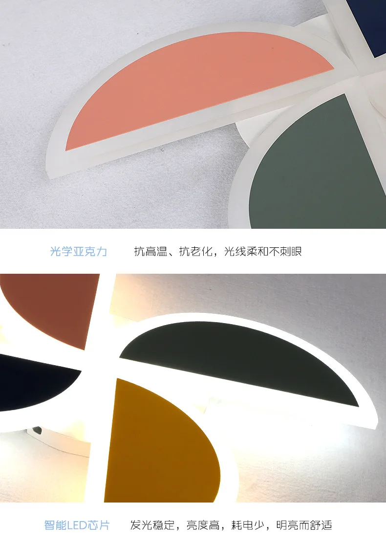 LED ceiling lamp creative windmill bedroom lamp ultra-thin macaron living room room children's lamp modern minimalist lamps