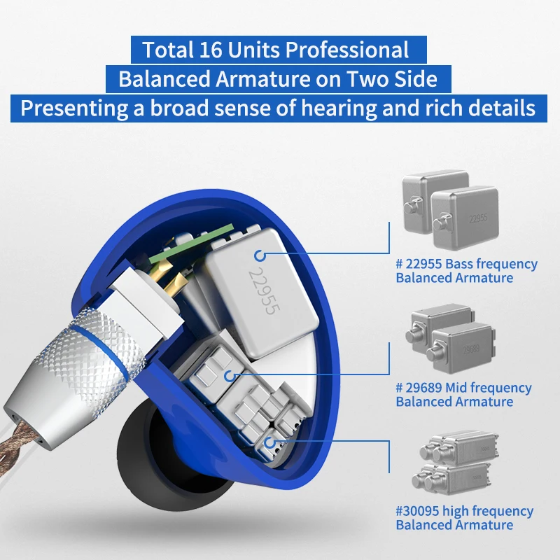 Внутриканальные наушники CCA C16 8BA Hi Fi вкладыши с монитором для диджея бега занятий