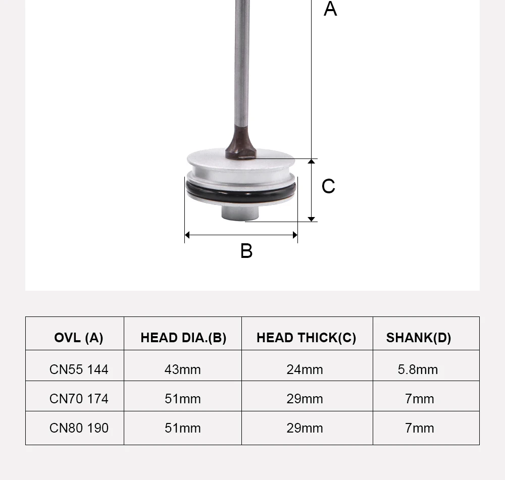 cnc machine spindle Reilyn 5Pcs Coil Nailer Spare Parts Piston Driver Unit for CN55 CN70 CN80 Nail Gun Parts Aftermarket for Max Bostitch Senco hand pipe bender