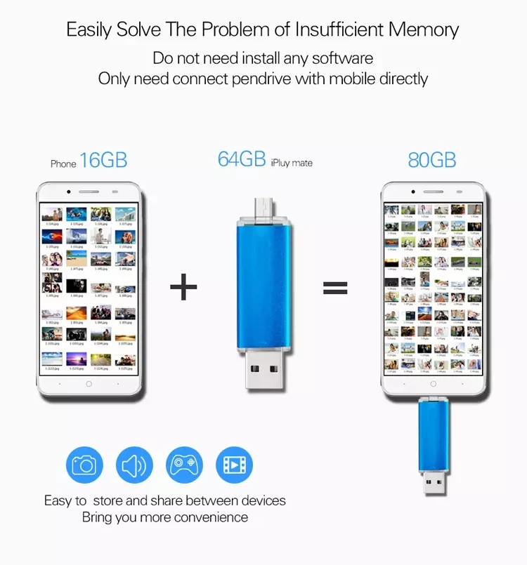 10PCS OTG Micro 2.0 USB-Flash-Laufwerk 2 in 1 Pen Drive 64G 32G Pendrive 16GB 8GB 4GB Flash-Speicher 1GB 2GB OTG USB Stick Kostenloses Logo – Detail 6