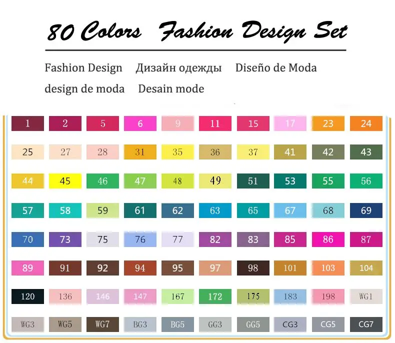 80 Fashion Set TouchFIVE 30/40/60/80/168 Цвет маркер для рисования набор двойной головой художественный эскиз жирной на спиртовой основе маркеры для анимации Manga - Цвет: 80 Fashion Set
