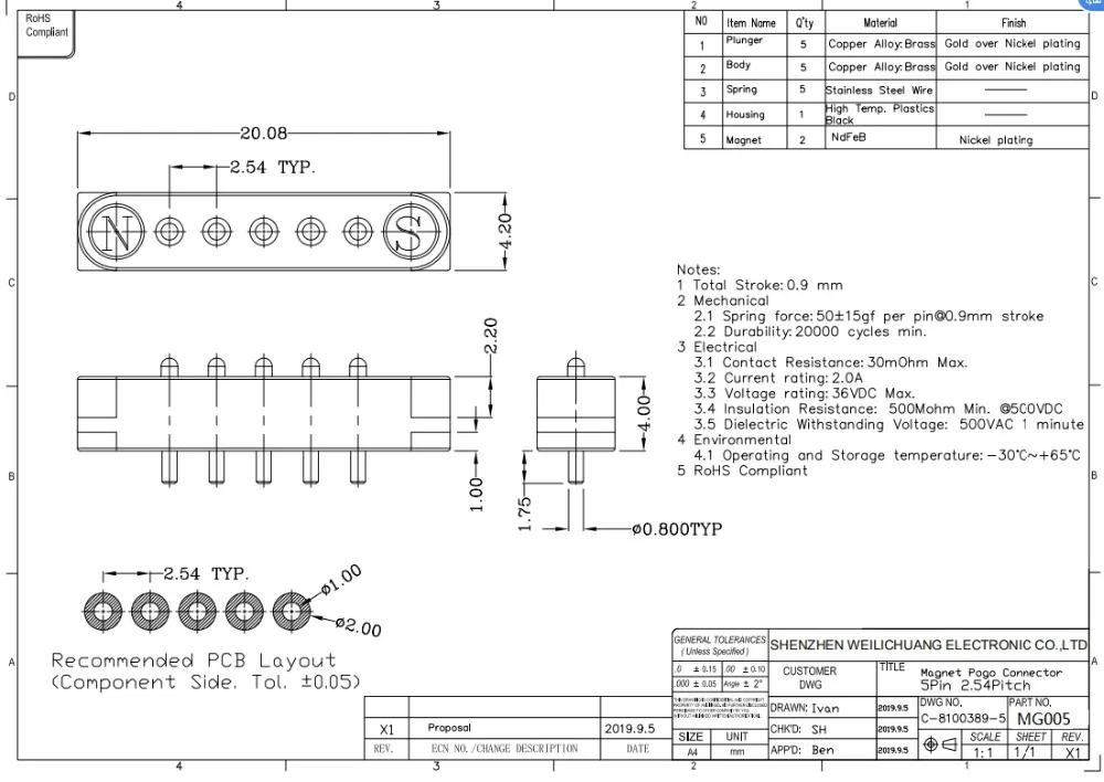 1 paar Magnetic Stecker Frühling Pogo Pin 5 Position Pitch 2,54 MM Board Montieren Männlich-weibliche Sonde DATEN Power Ladung 2Amp Pogopin – Detail 11
