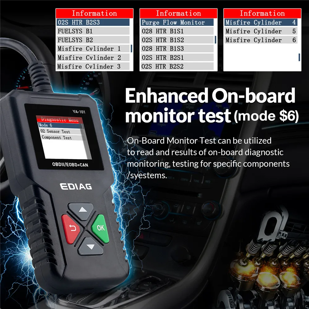 5 шт. EDIAG YA-101 OBD2 сканер Поддержка Полный OBD II/EOBD код читателя YA101 обновление через USB жизнь PK CR3001 CR319 ELM327