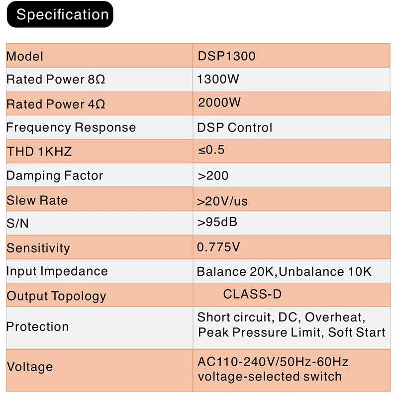2000W Subwoofer Amplifier Module Professional Speaker Plate Amplifier Class D with DSP Audio Processor