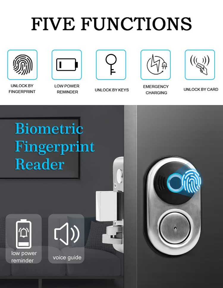 Biometriskt RFID Låssystem