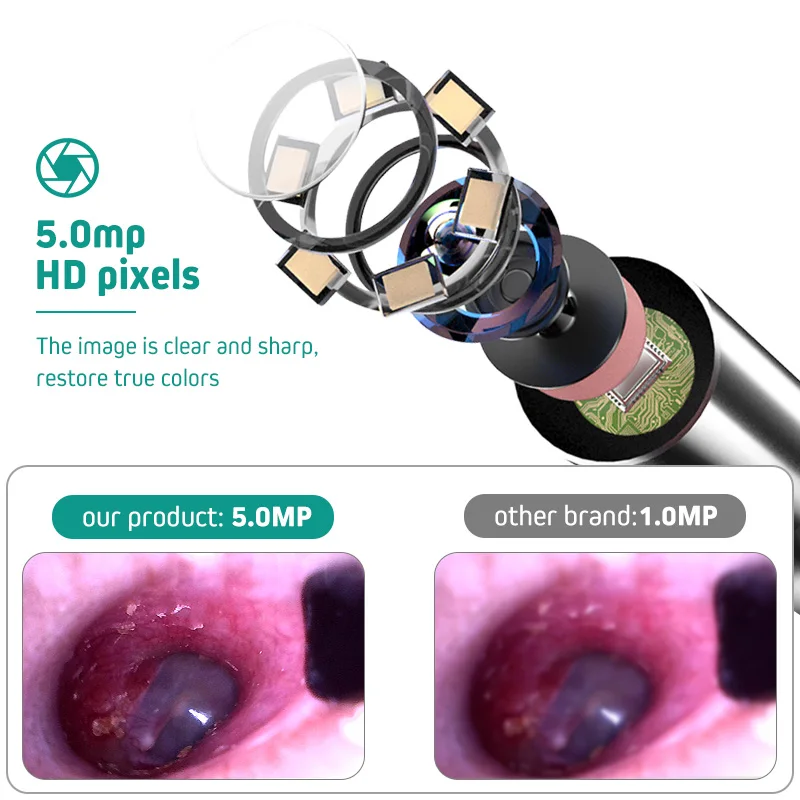 LCD Digital Otoscope Ear Camera with 5 Inch 1080P HD Screen Ear Scope Otoscopes 3.9mm Inspection Endoscope Ear Wax Removal Tool