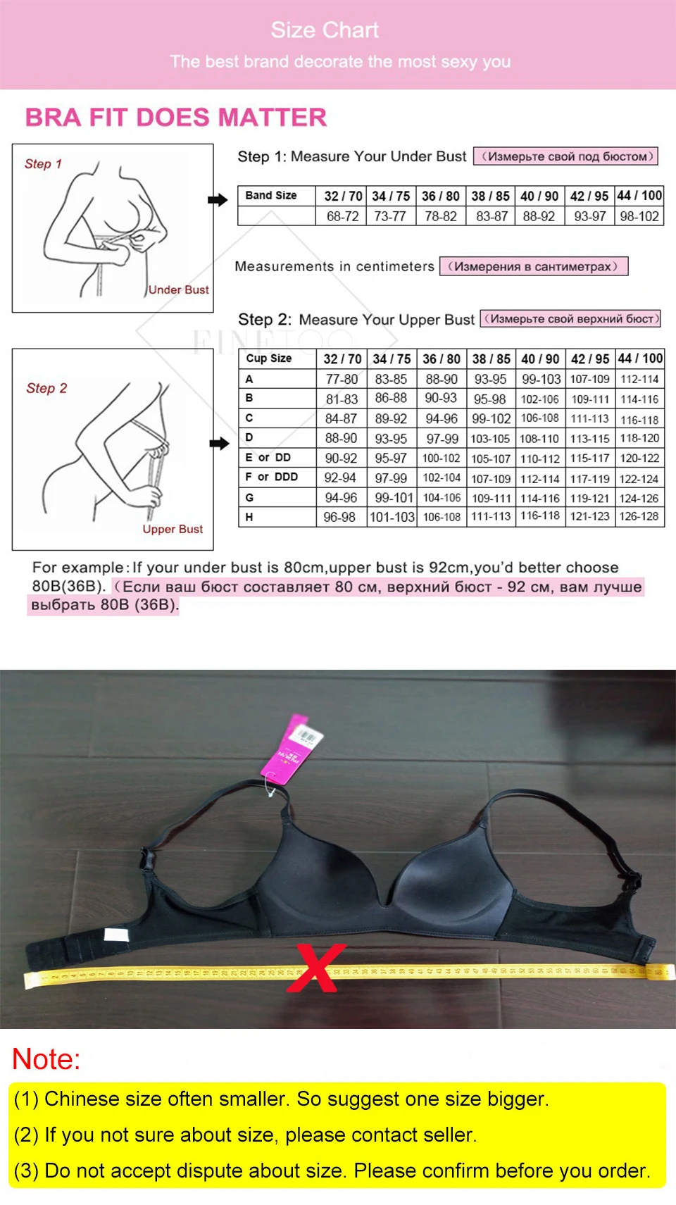 产品 描述 (0-0)