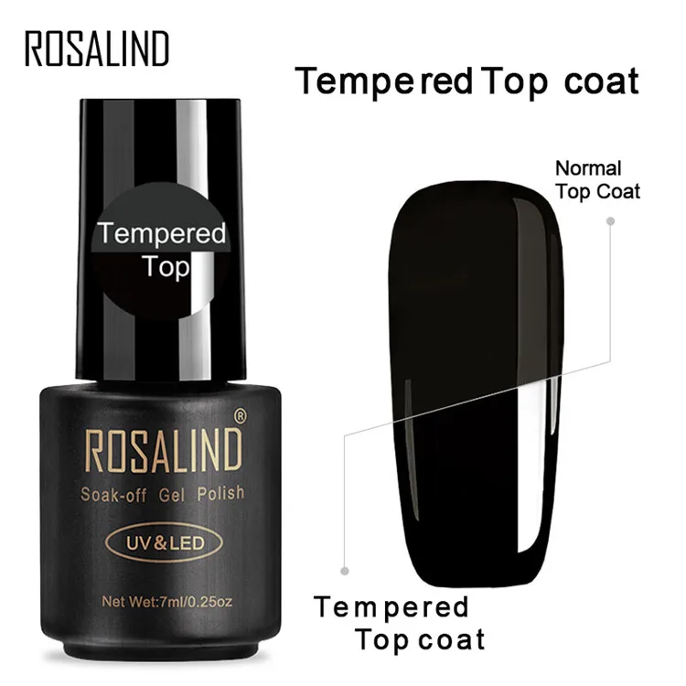 Tempera Top ROSALIND, матовое верхнее покрытие, Масло для кутикулы, основа, Гель-лак для ногтей, гибридный набор для маникюра, Нейл-арт, полигелевые Лаки, все для ногтей - Цвет: Tempera Top