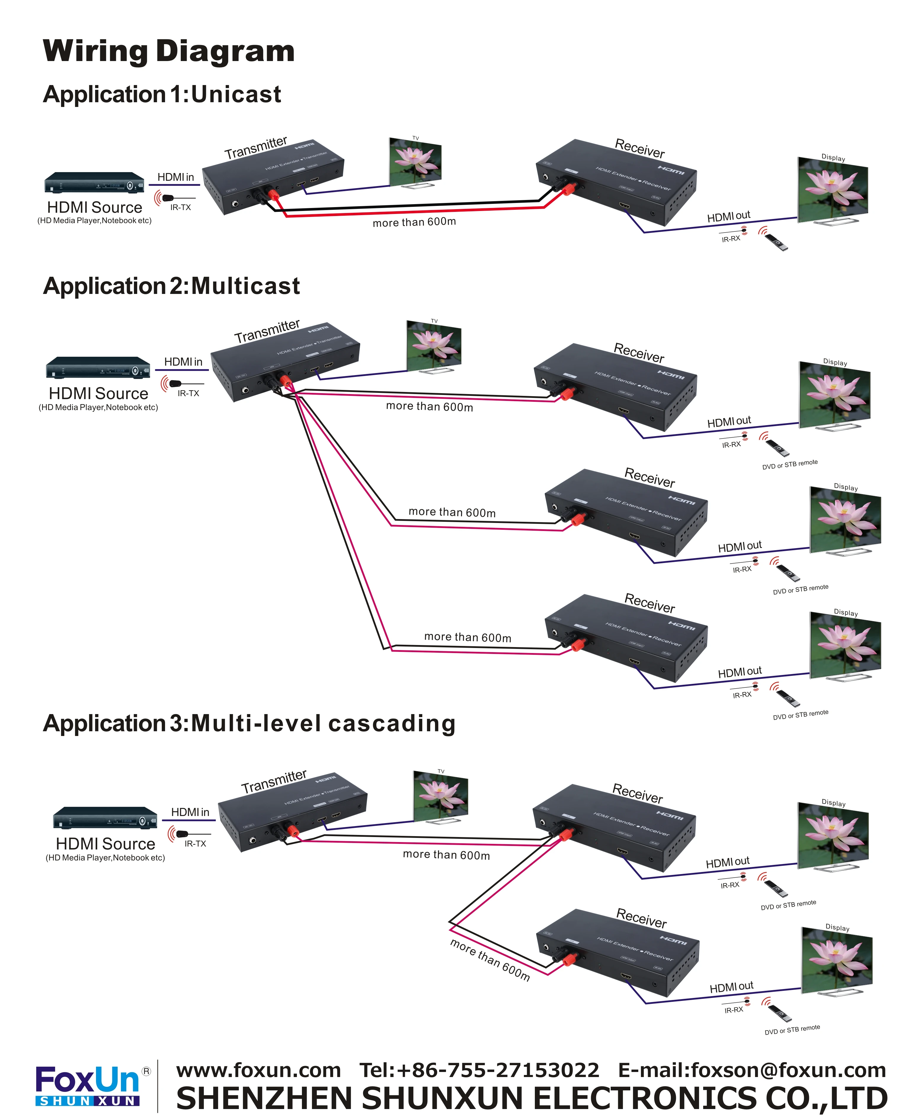 Sabbat X12 Ultra TWS Earphone Wireless Earbuds