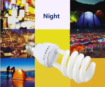 

220V 240V lampara Energy-saving led Corn lamp Table light Bombillas LED Bulb E27 E14 LED Lamp light 20W 16W 12W 9W 5W
