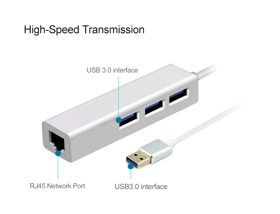 USB 3,0 внешняя карта сетевой концентратор Ethernet RJ45 lan Карта USB в Ethernet адаптер для Mac IOS Android PC сетевые карты RTL8152