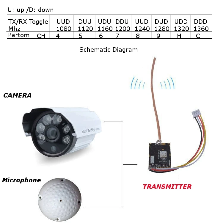 908264ae-b6f5-4de8-846a-89ace4988575