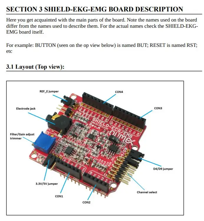 SHIELD-EKG-EMG INFO 5