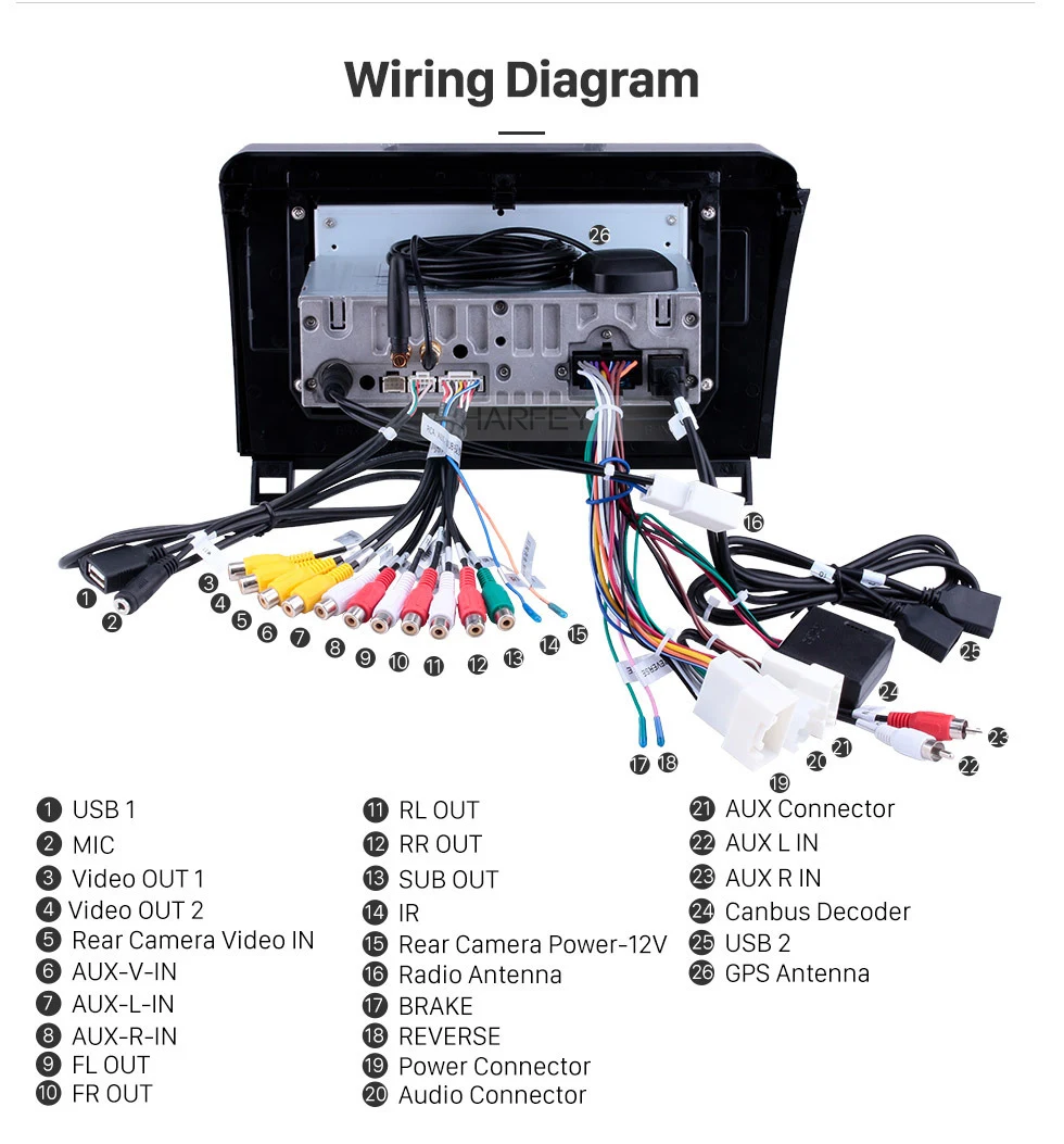 Cheap Harfey Android 9.0 IPS 8-CORE RAM 4GB 10.1 inch Head Unit Player For Toyota Sequoia 2006-2014 Car GPS Navigation Radio Stereo 17 Cheap Harfey Android 9.0 IPS 8-CORE RAM 4GB 10.1 inch Head Unit Player For Toyota Sequoia 2006-2014 Car GPS Navigation Radio Stereo 17