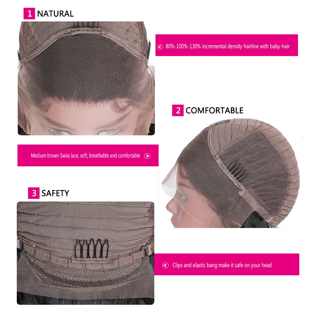 WIG detail