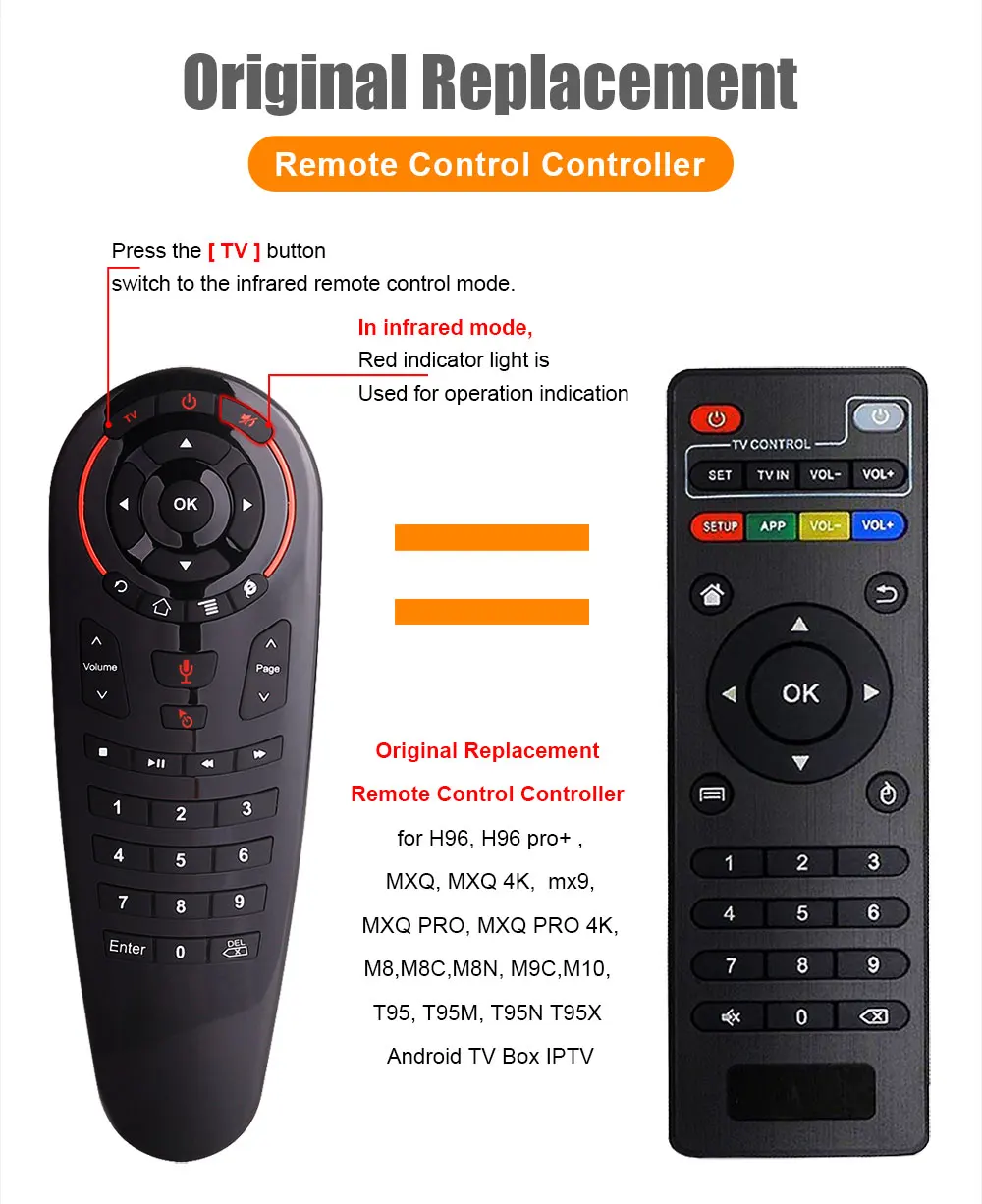 G30S Voice Remote Control 2.4G Wireless Air Mouse G30 33 keys IR learning Gyro Sensing Smart Remote for Android TV BOX Game PC