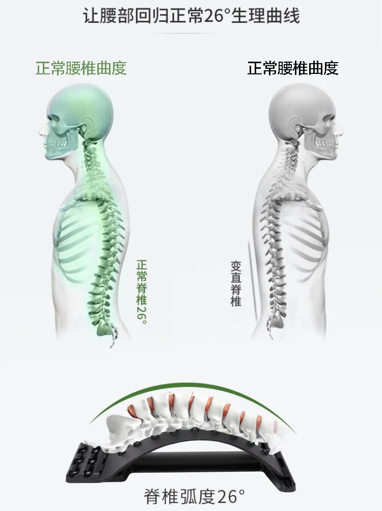 Массажер для шеи растягиватель фитнес массажное оборудование растягивающийся расслабляющий растягиватель поясничная поддержка позвоночника облегчение боли хиропрактики Прямая поставка