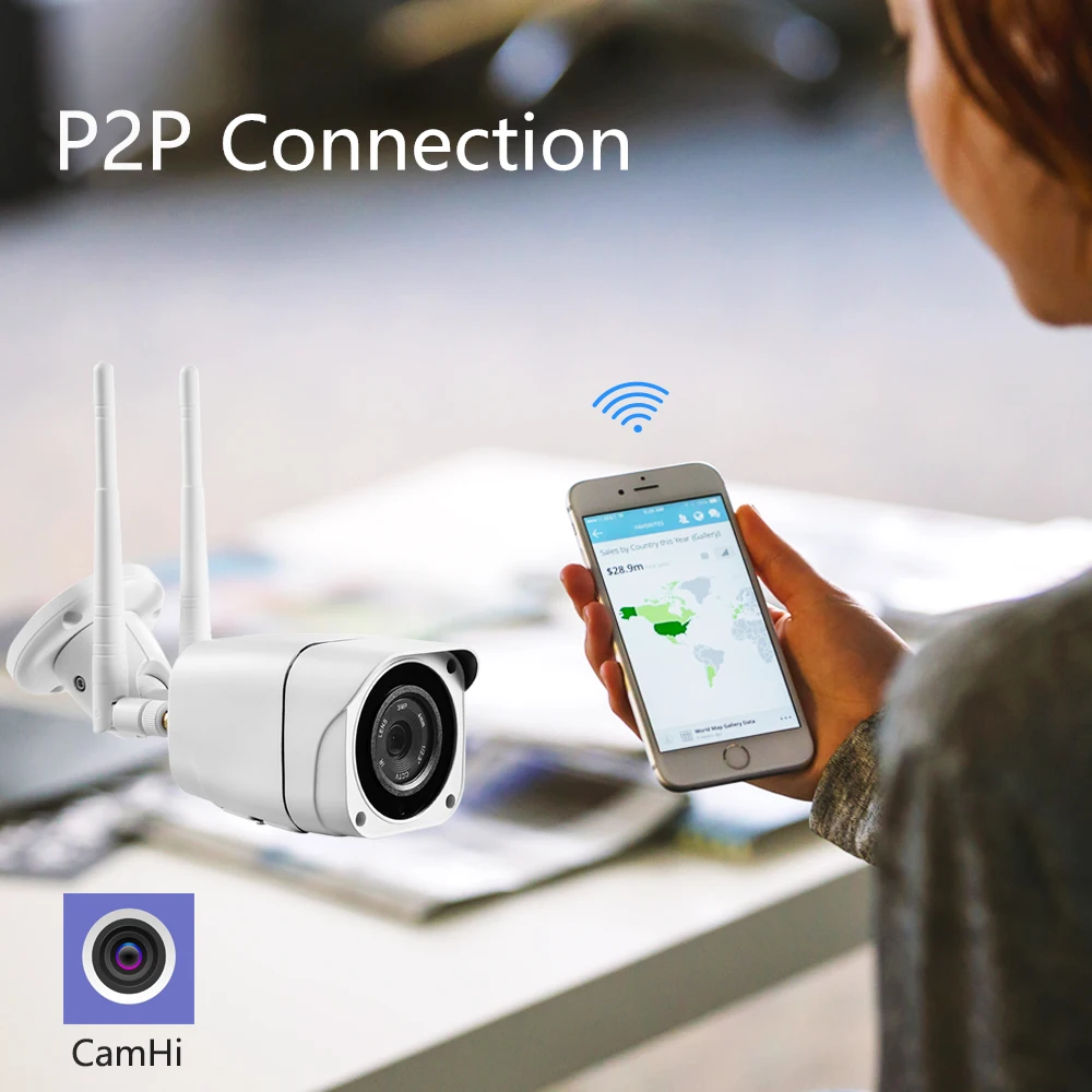 ZILNK 3g 4G wifi камера 1080P 960P беспроводная наружная IP камера безопасности GSM P2P H.264 Onvif APP CamHi