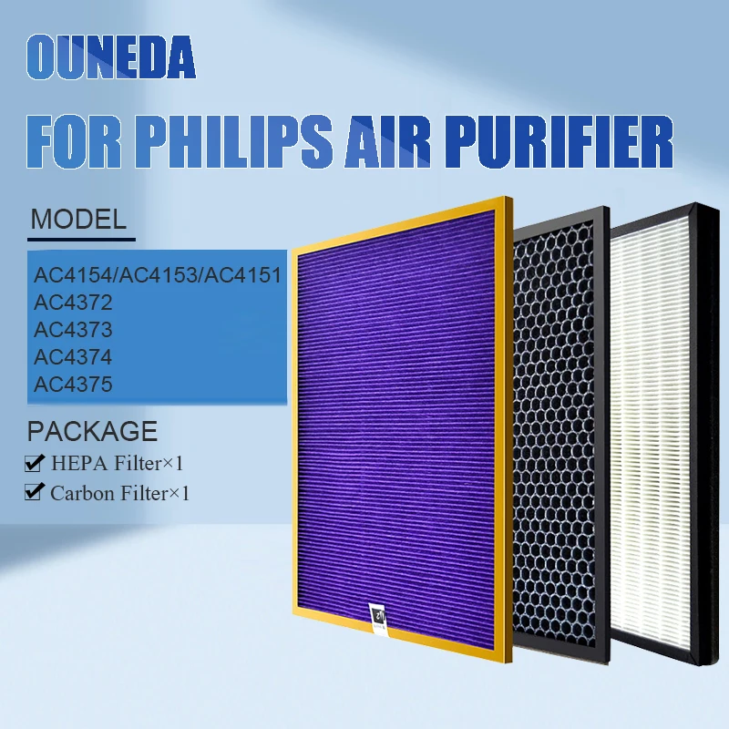 Набор фильтров для Philips AC4151 + AC4153 AC4154 запчасти очистителя воздуха AC4372 AC4373 AC4374 AC4375