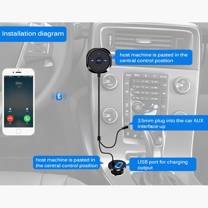 Vingtank USB зарядное устройство без рук прикуриватель Магнитная база Bluetooth автомобильный комплект MP3 3,5 мм AUX аудио музыкальный приемник адаптер A2DP