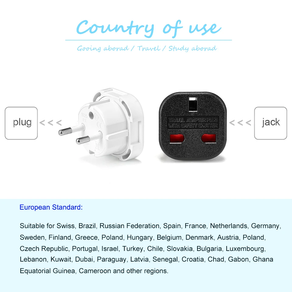 Buy Travel Adapter, Jollyfit International Universal European Adapter 2 USB Charger US UK AUS EU Power Plug Adapter for Europe Japan Germany France Italy Russia England Laptop Cell Phones (Black 2 USB): Power Converters -  FREE DELIVERY possible on eligible purchases