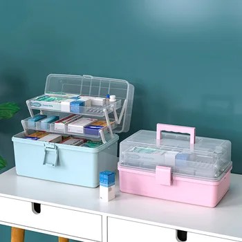 

Portable Household Multi-use Medicine Storage Box First Aid Medical Bin Multilayer Large Capacity Cosmetics Gadget Organizer