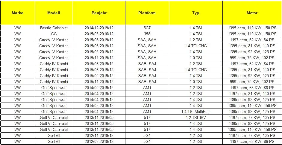 Дополнительный водяной насос охлаждающей жидкости 5G0965567A 5G0 965 567 A для GOLF VII Passat Polo T iguan O ctavia A udi A3 Q3 Seat Skoda