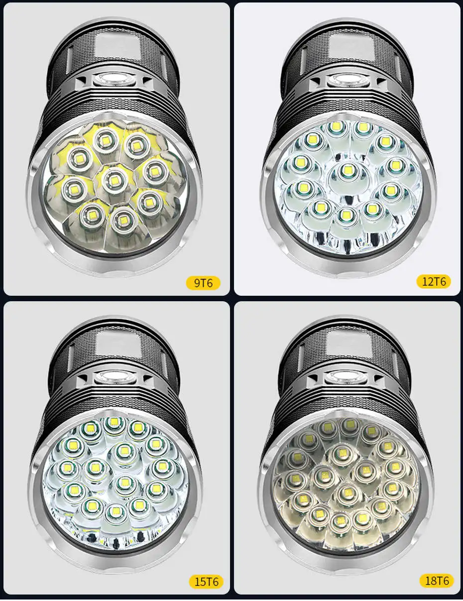 Супер яркий Тактический светильник-вспышка, светодиодный светильник-вспышка, ультра водонепроницаемый белый светильник, светодиодный фонарь T6 для кемпинга, аккумулятор 18650