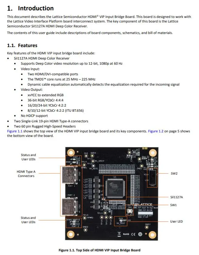 HDMI-VIP-IB-EVN INFO