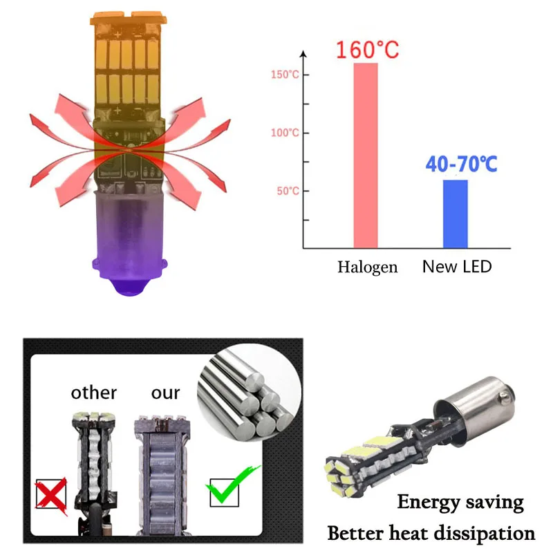 2PCS BA9S BAY9S BAX9S T4W H6W 4014 26SMD ׸  Ǳ    Ʈ Canbus ̵  Ʈ 12V 6000K