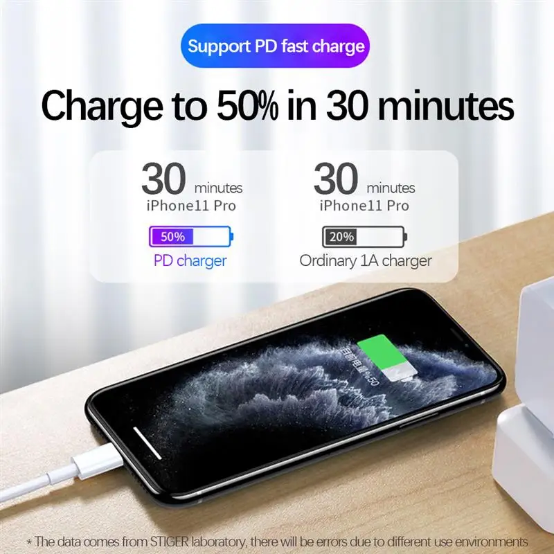 18W PD Fast Charging USB Type c Type-C to For Lightning Cable for iPhone 8 X XS XR 11 Pro Max 8plus 11pro 2A Charge Data line cable to connect phone to tv