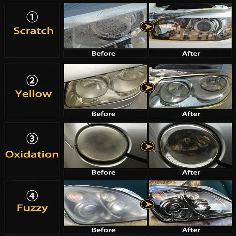Visbella Car Headlamp repair headlight restoration polishing Renewal agent bright white for Toyota headlight Cleaner Hand Tool