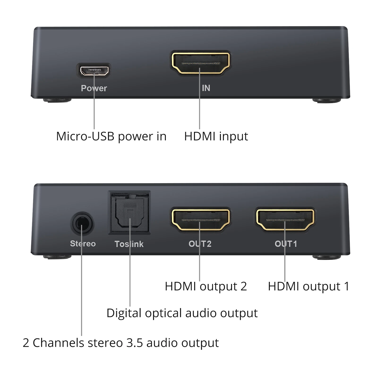 Neoteck HDMI 2.0 й   4K/60Hz YUV 4:4:4 HDR HDMI  TOSLINK SPDIF 3.5mm ȯ