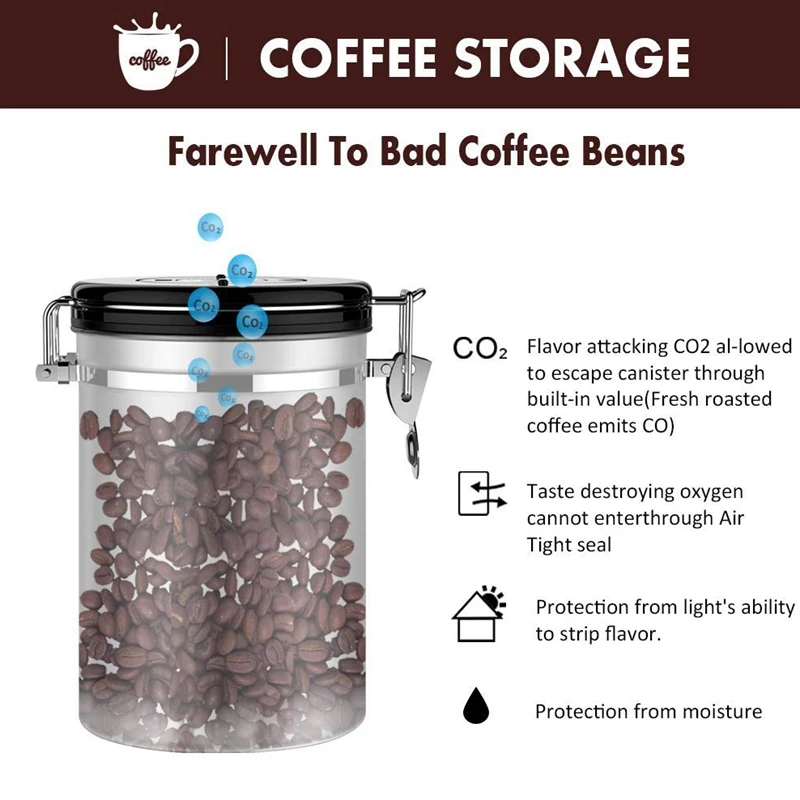 Airtight Coffee Canister Set,1800 Ml Large Stainless Steel Tea& Coffee Storage Coffee Beans