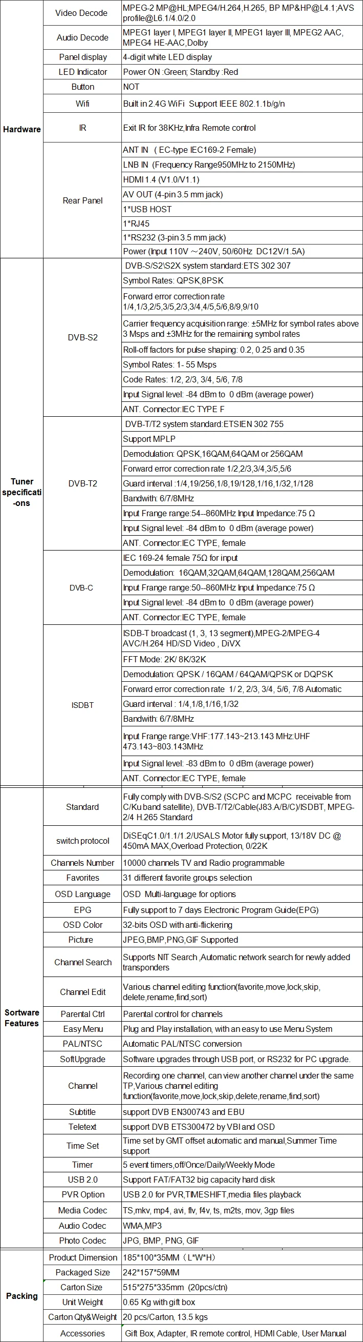 Gtmedia V8 Pro2 цифрового-цифра спутниковый телевизионный ресивер DVB-T2 DVB-S2 DVB-C комбо Freesat V8 супер декодер Европа 2 год сервер
