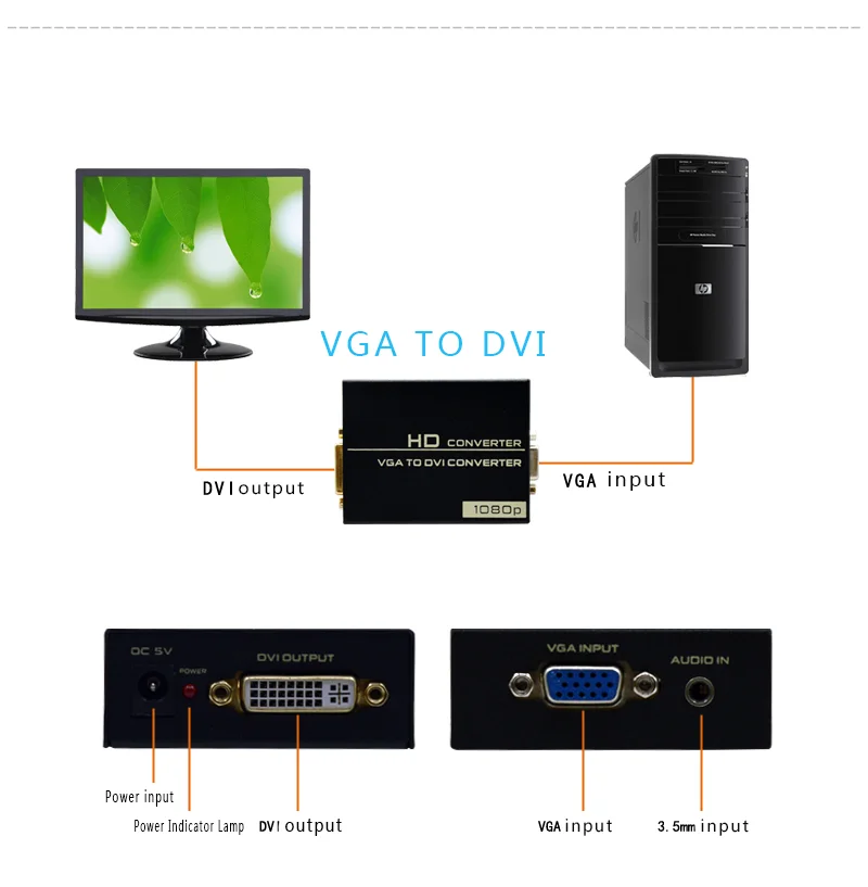 VGA к DVI24+ 1 24+ 5 конвертер поддерживает 1080P проектор дисплей Разрешение дисплей VGA вход DVI выход