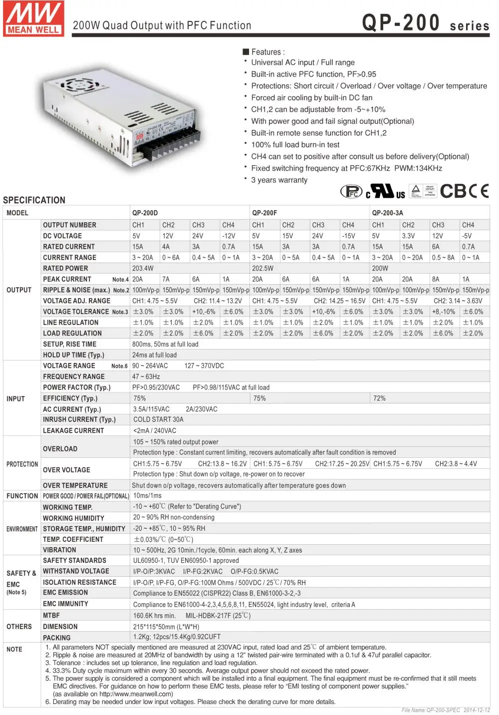 QP 200 series-1