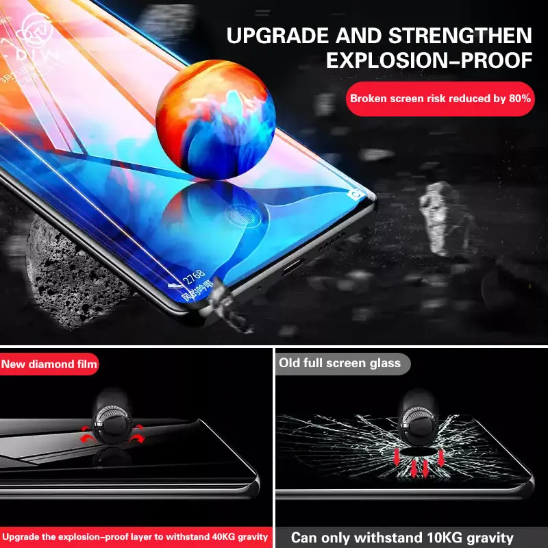 100D закругленные края полное покрытие закаленное стекло для huawei P30 Pro Lite Защита экрана для huawei mate 30 Pro Lite защитное стекло