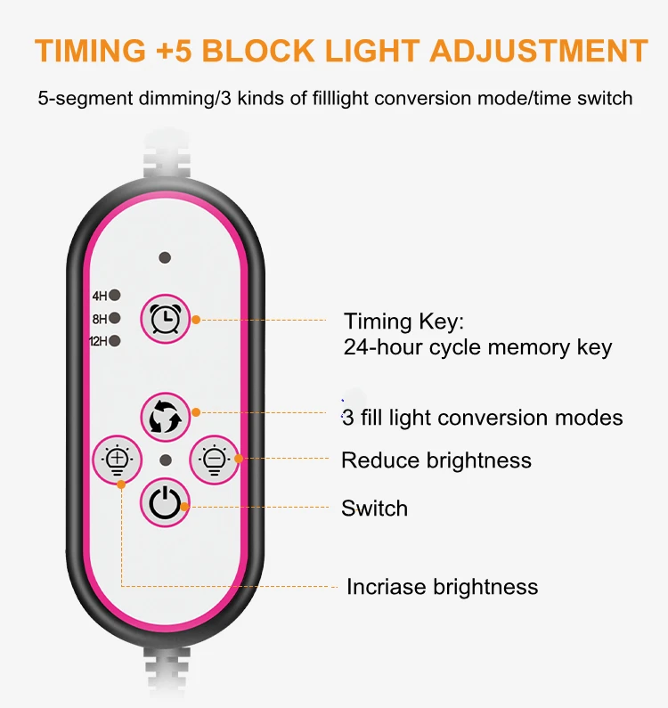 LED Grow Light EU/US/UK Phyto Lamp Full Spectrum Fitolamp With Control Phytolamp For Plants Seedlings Flower Home Phytotape LED Grow Light EU/US/UK Phyto Lamp Full Spectrum Fitolamp With Control Phytolamp For Plants Seedlings Flower Home Phytotape