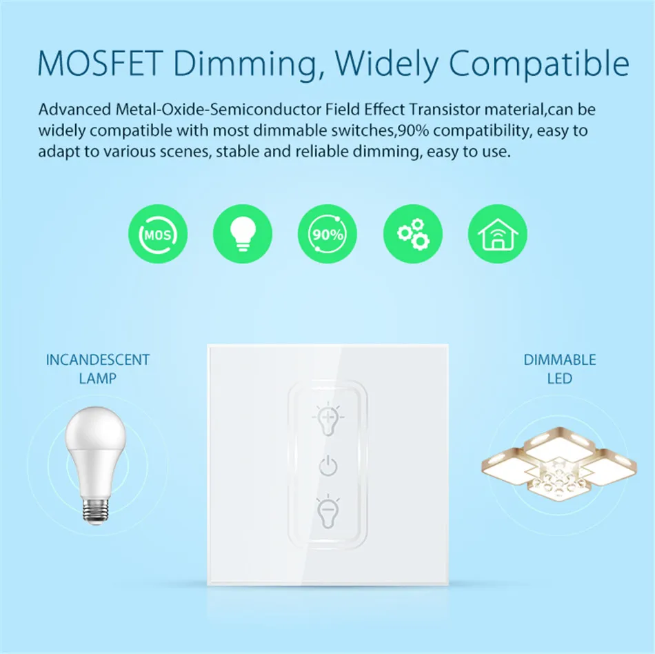 Tuya Smart Life wifi диммер приложение Tuyasmart дистанционное управление 85-230 В 200 Вт Светодиодный светильник совместимый с Amazon Alexa Google Home IFTTT