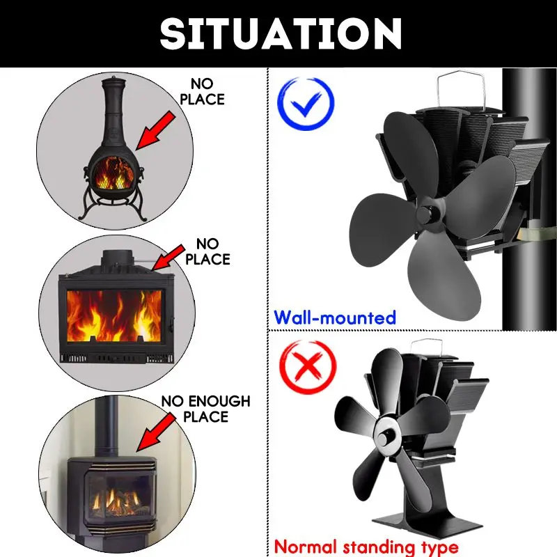 7 дюймов 4 лопасти настенный вентилятор для печи, работающий от тепловой энергии древесных бревен горелки Ecofan Тихий Домашний Вентилятор для камина эффективное распределение тепла