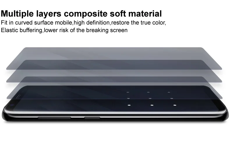 Для Xperia5 IMAK Hydrogel III для sony Xperia 5 Защита экрана 2 шт полное покрытие Передняя Задняя мягкая прозрачная защитная пленка