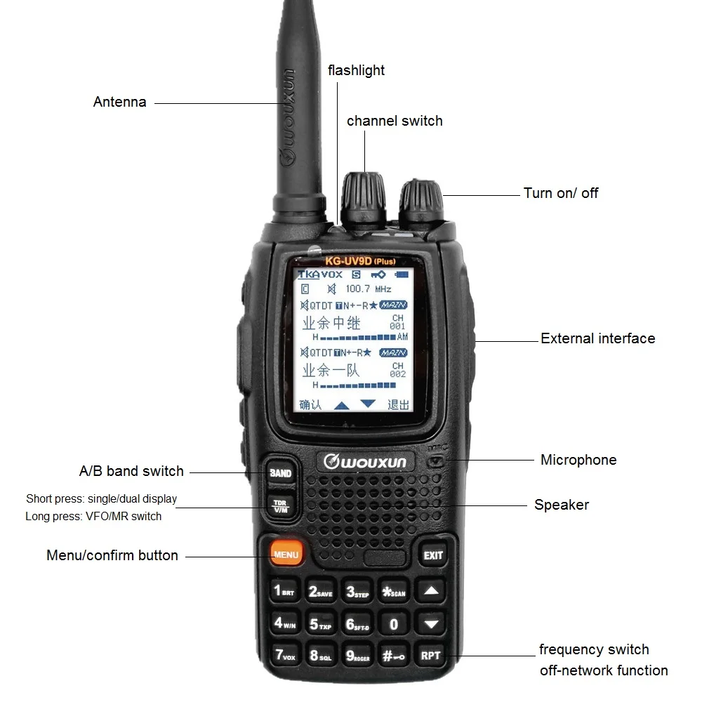 Рисунок 2 - Рация Wouxun KG-UV9D Plus