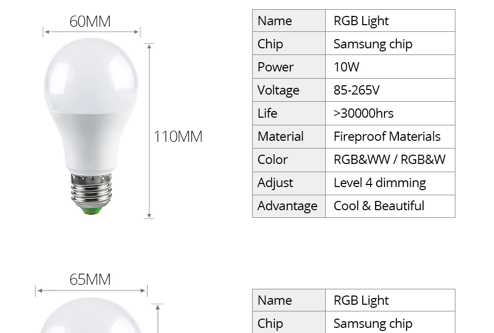 85-265 в E27 светодиодный 16 изменяемый цвет RGB Ночной Светильник ИК-пульт дистанционного управления RGB лампа для праздника ночной декоративный светильник s