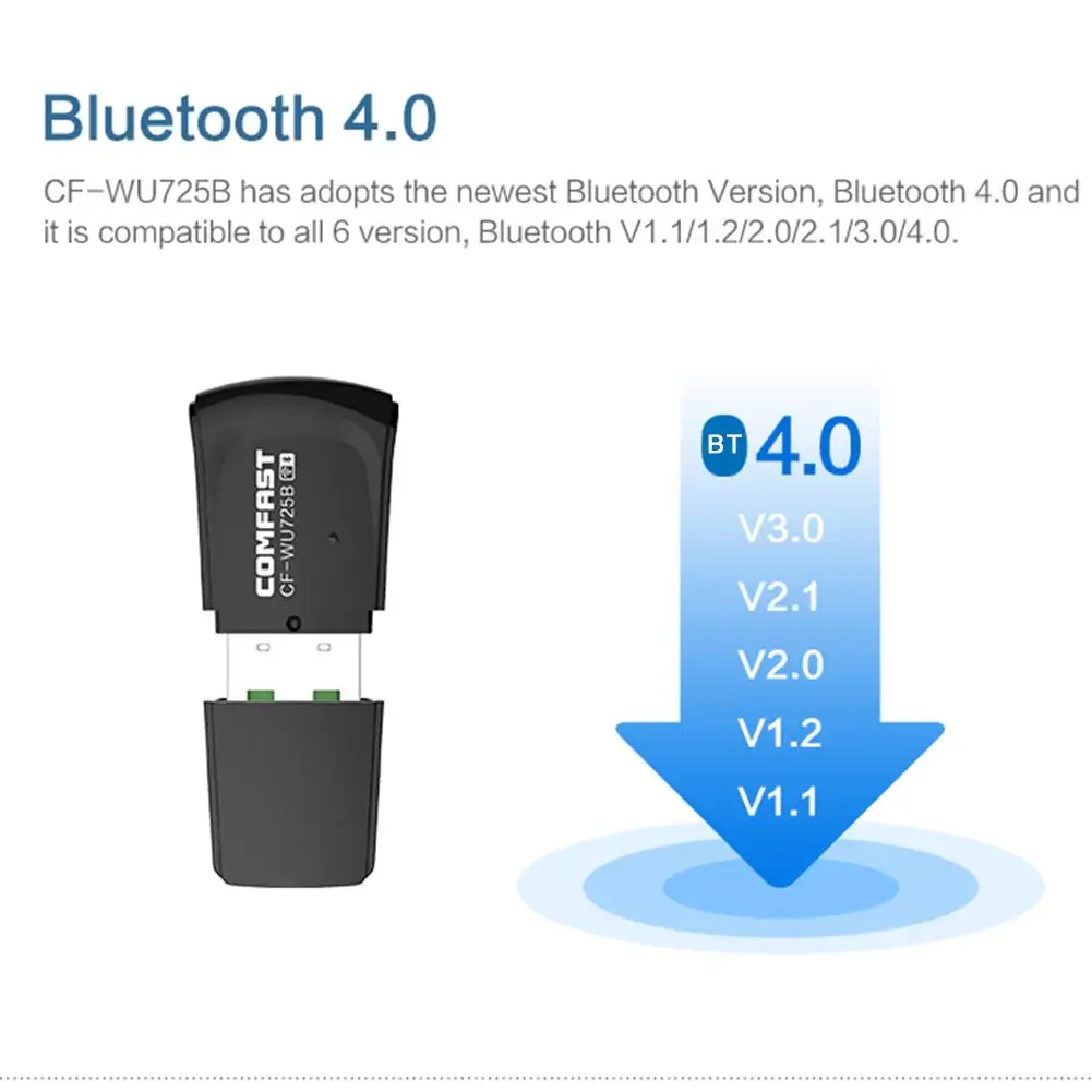 COMFAST WU725B USB беспроводная сетевая карта WiFi адаптер Bluetooth 4,0 150 Мбит Мини Adaptateur Запуск приема