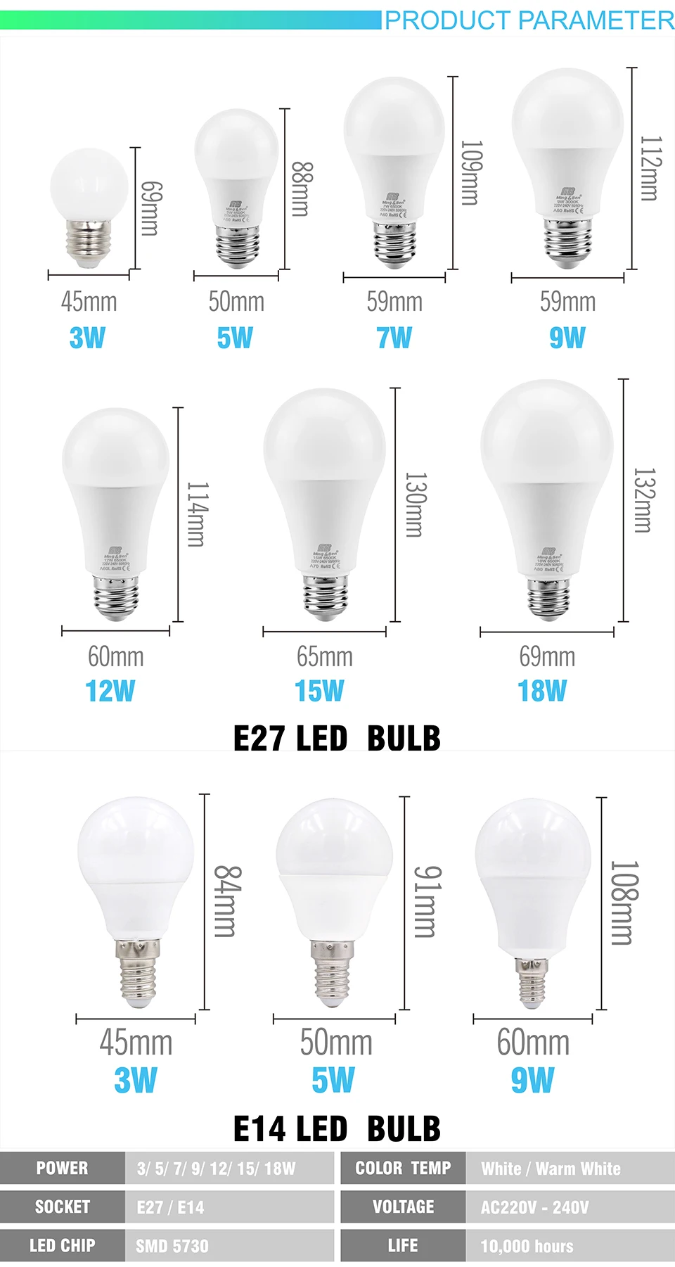 6 шт светодиодный лампы E27 E14 3 W 5 W 7 W 9 W 12 W 15 W 18 W AC220V-240V реального Мощность смарт-ic светодиодный лампада Bombilla ампулы холодный белый теплый белый