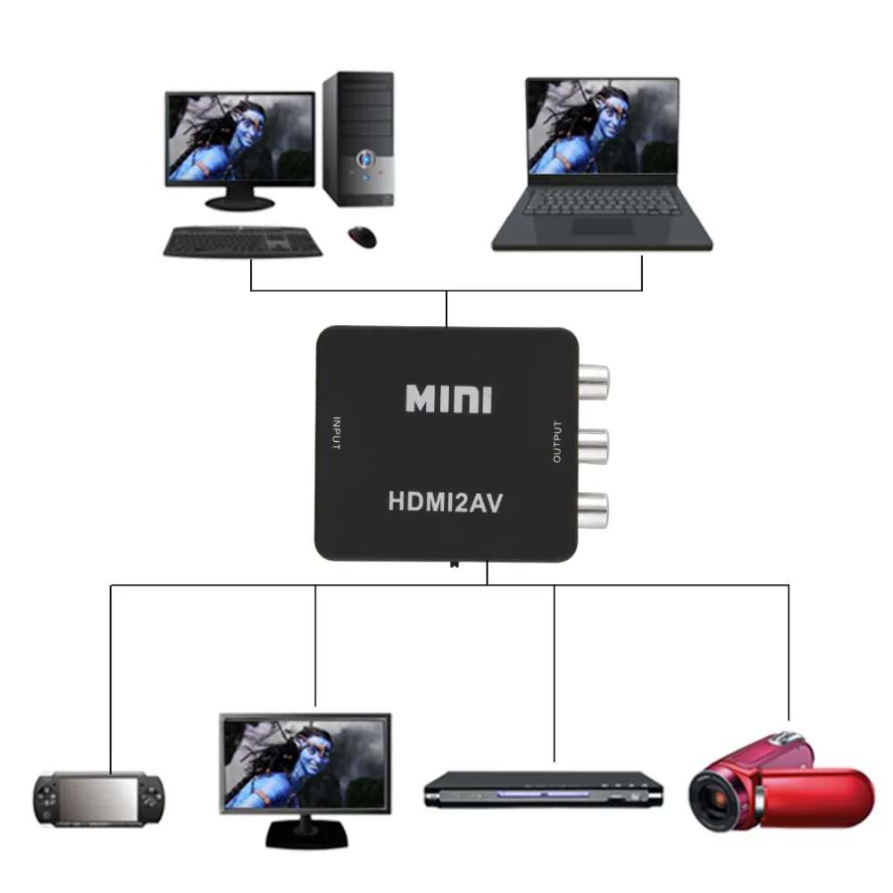 Новый черный Мини 1080P HDMI к RCA Аудио Видео AV адаптер CVBS конвертер для HDTV в наличии