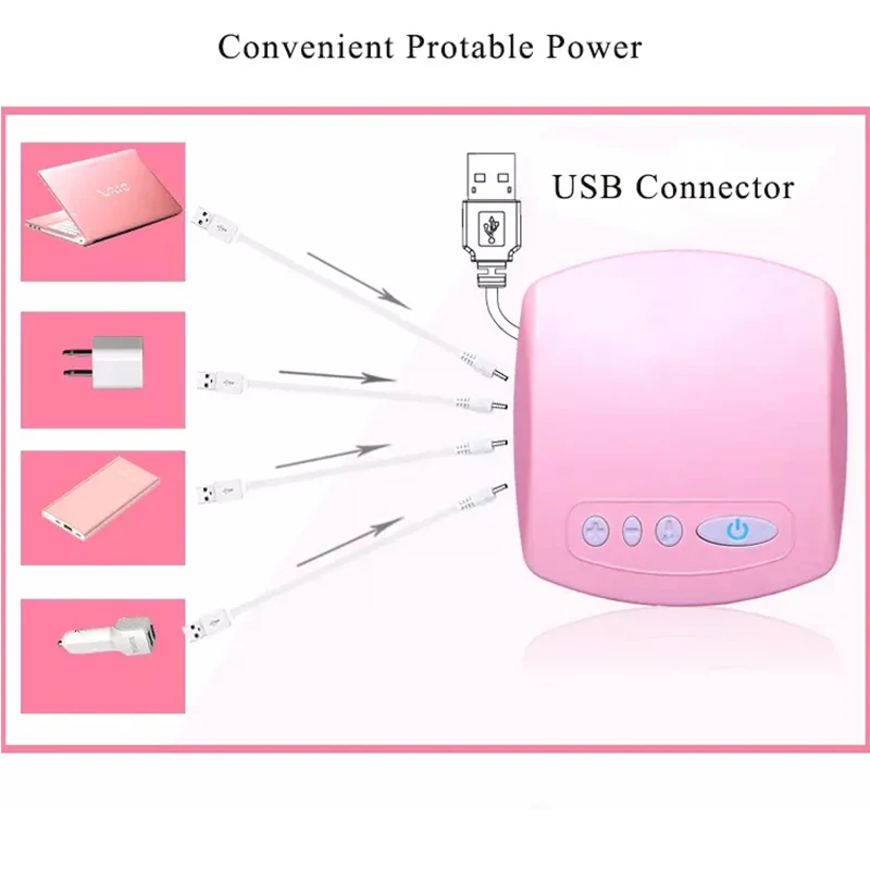 Интеллектуальные автоматические USB электрические молокоотсосы BPA бесплатно всасывающий молокоотсос для сосков кормление грудью насос Рождественский подарок