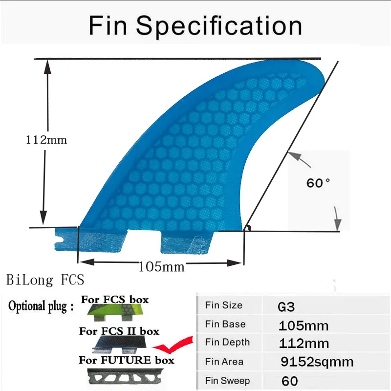 Ласты для серфинга 5 шт./компл. для FCS II Box NEW SURF five FIN SKEG стекловолокно с углеродом sup плавники 3G5+ 2G3 размер зеленый