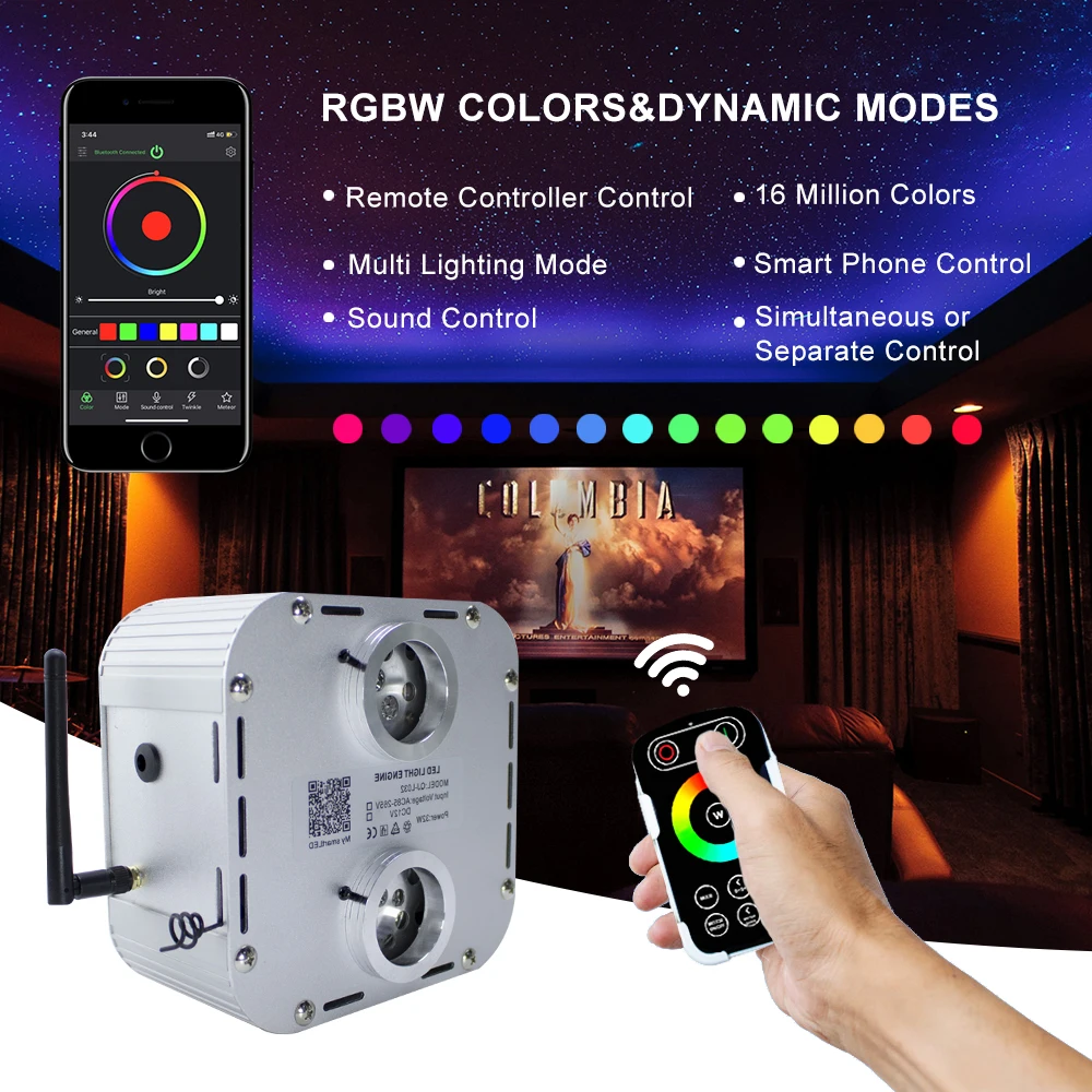  Fiber Optic Light Twinkle RGB LED 32W Smartphone APP Bluetooth Control 830pcs(0.75mm+1.0mm+1.5mm+2.